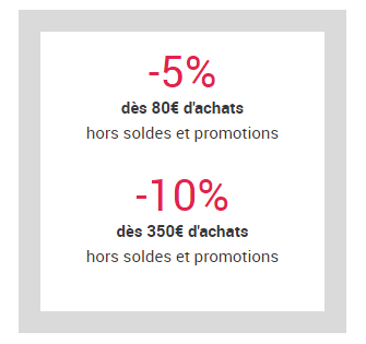 Code Promo Devred 1902 50 De Reduc Juin 21 Codepoche Fr Code Promo Devred 1902 50 De Reduc Juin 21 Codepoche Fr