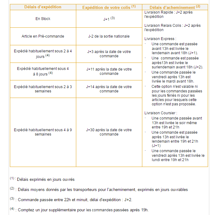 code promo fnac 25 de reduction aout 2021 codepoche fr